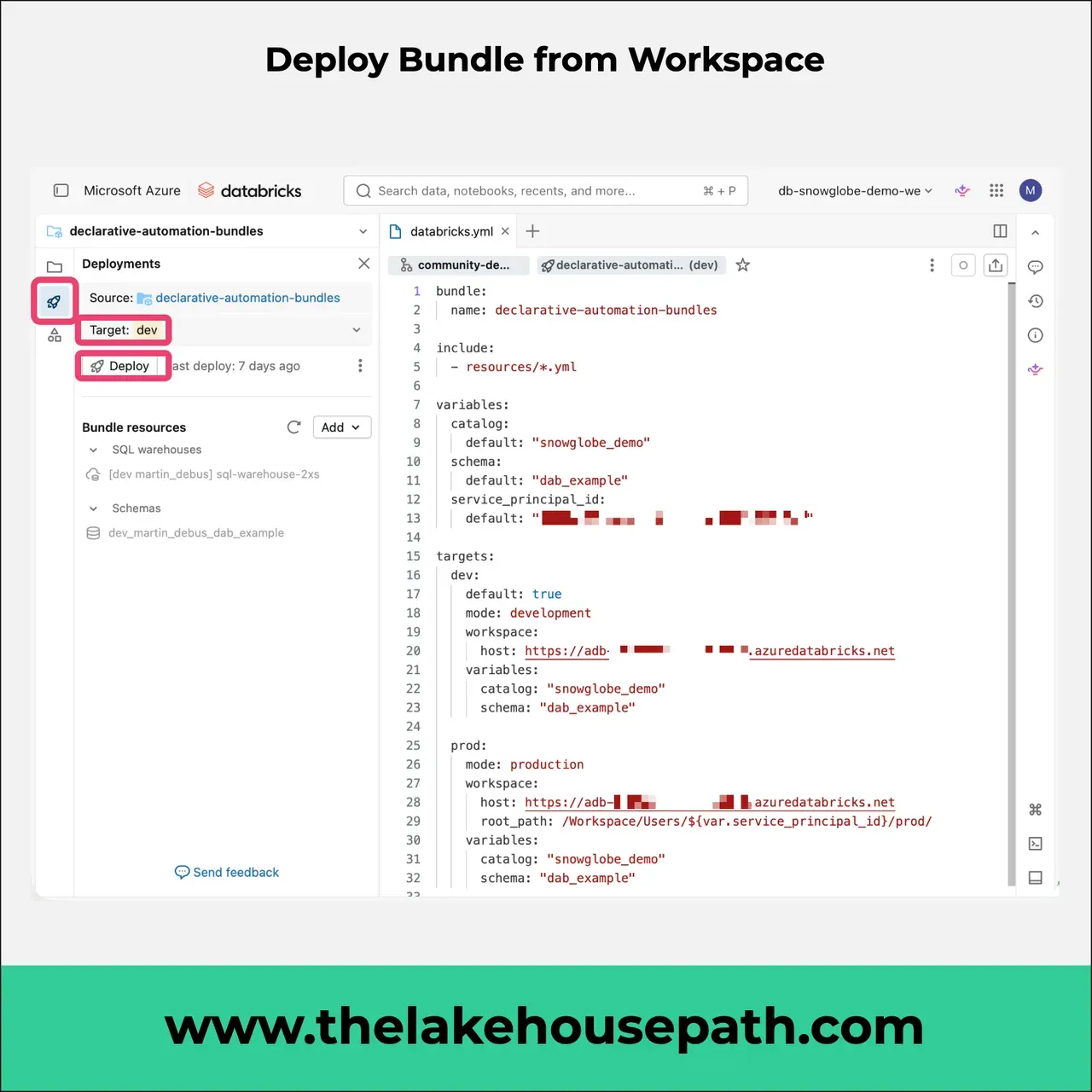 Image for the post Declarative Automation Bundles - Deploy from Workspace