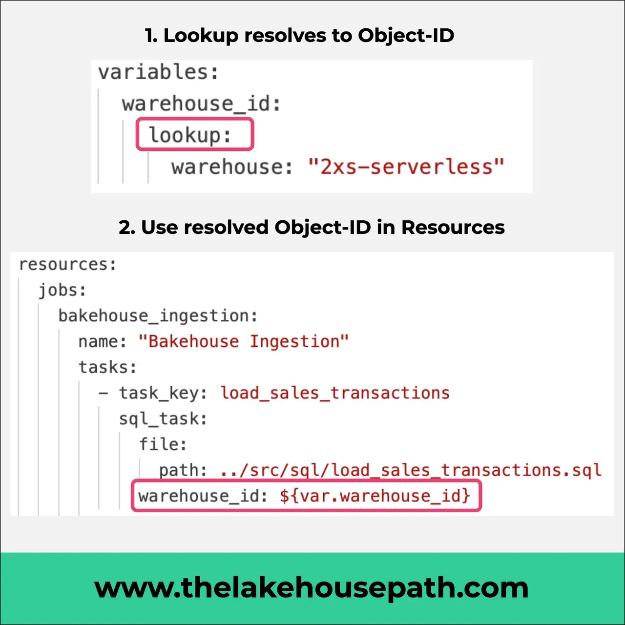Image for the post DAB - Retrieve an object's ID value