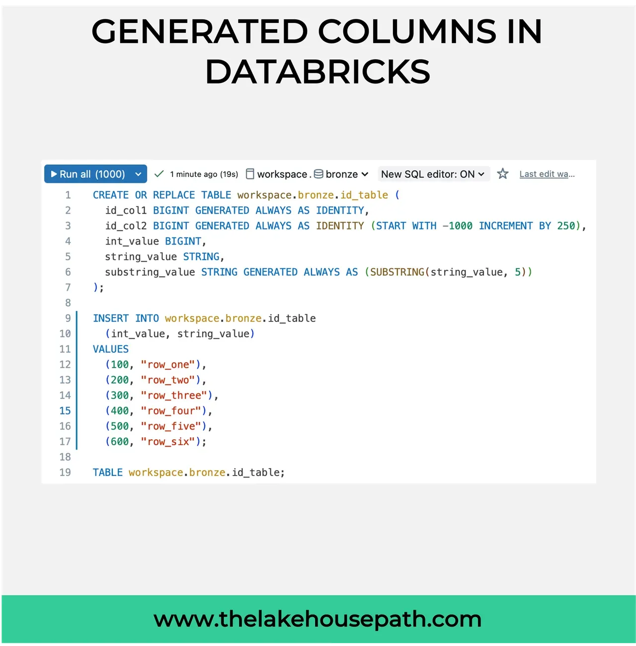 Image 2 of 2 for the post Generated Columns