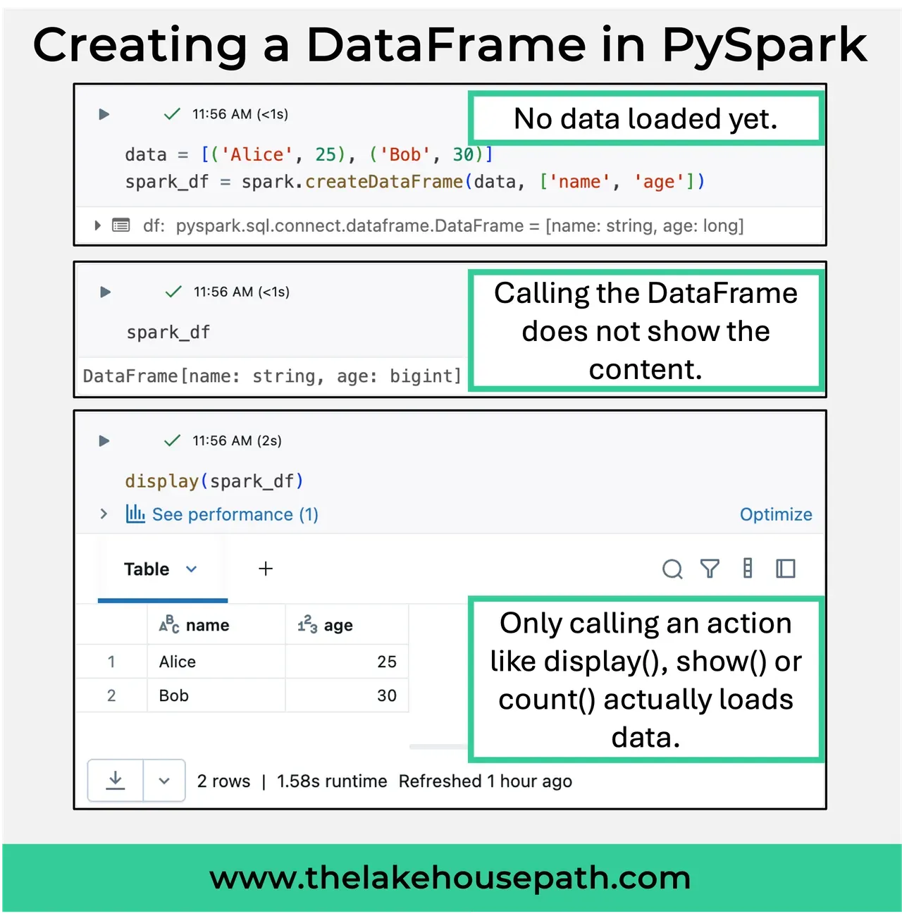 Image 2 of 2 for the post Create a DataFrame
