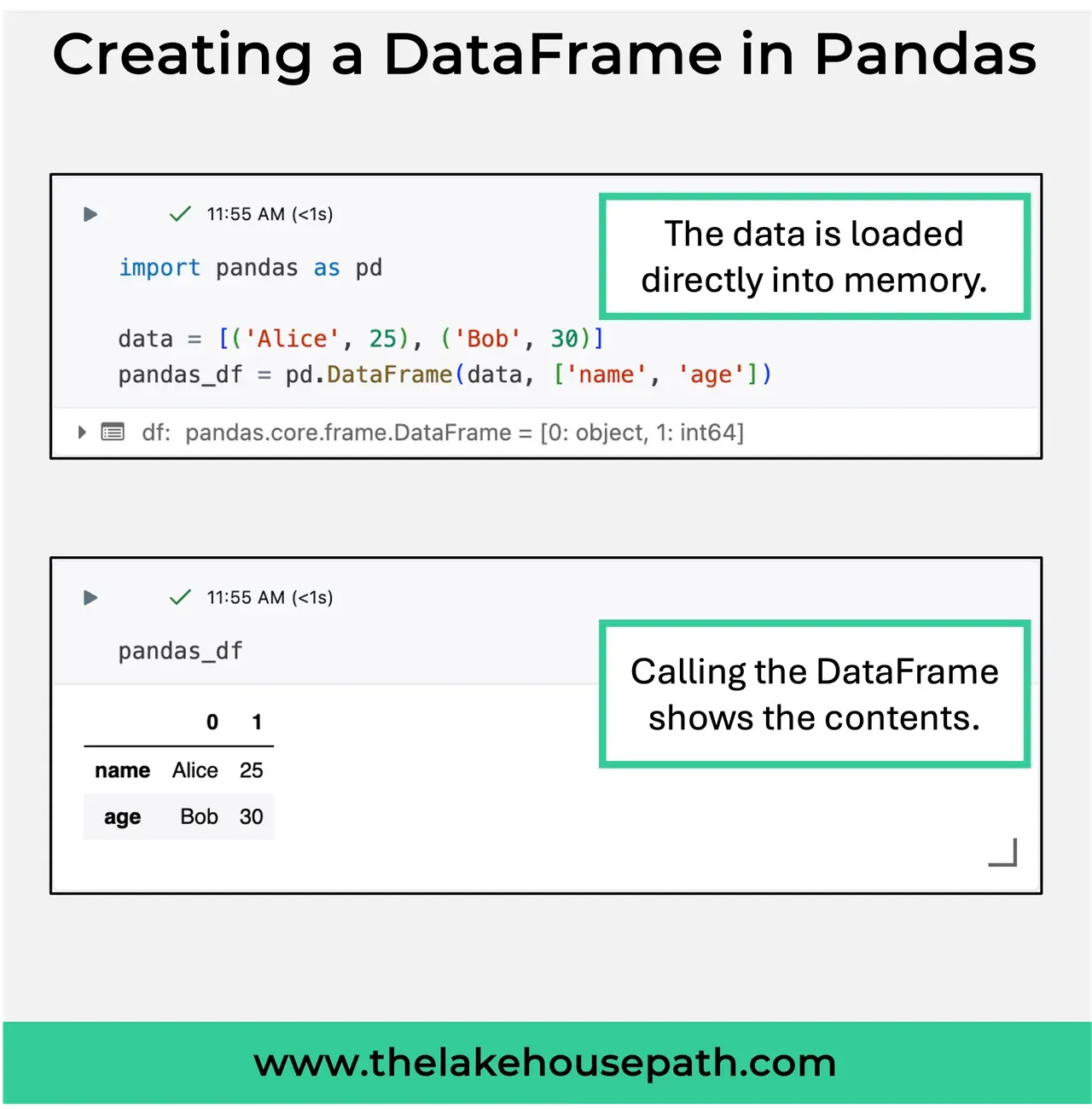 Image 1 of 2 for the post Create a DataFrame