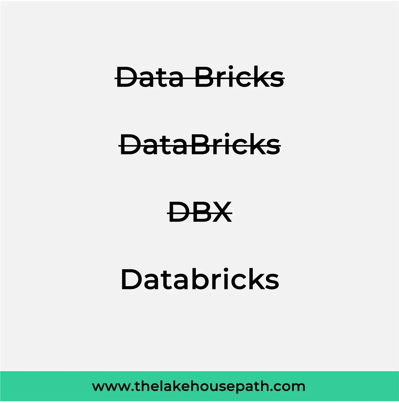 Image for the post Databricks spelling rant