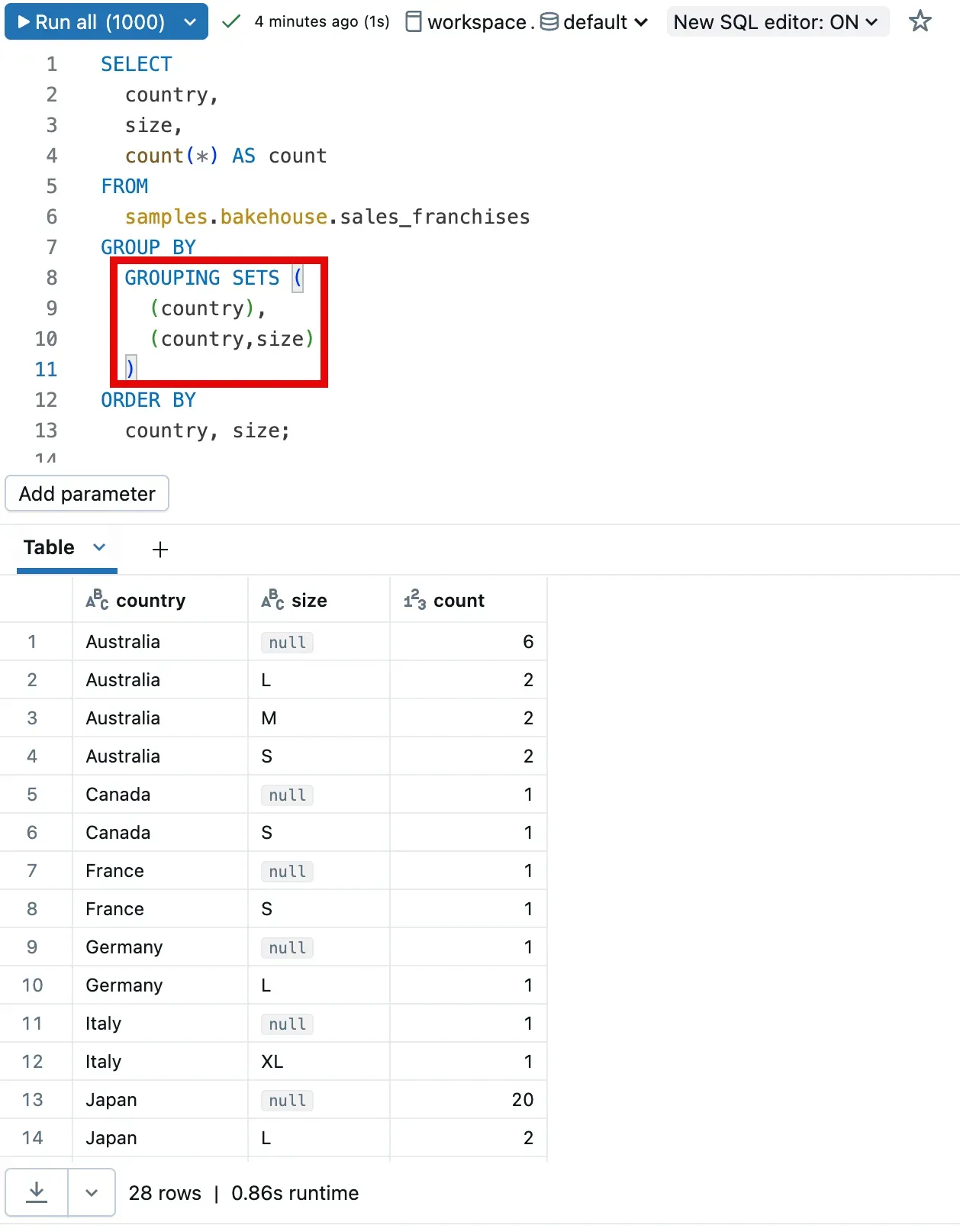 Image for the post SQL Grouping Sets