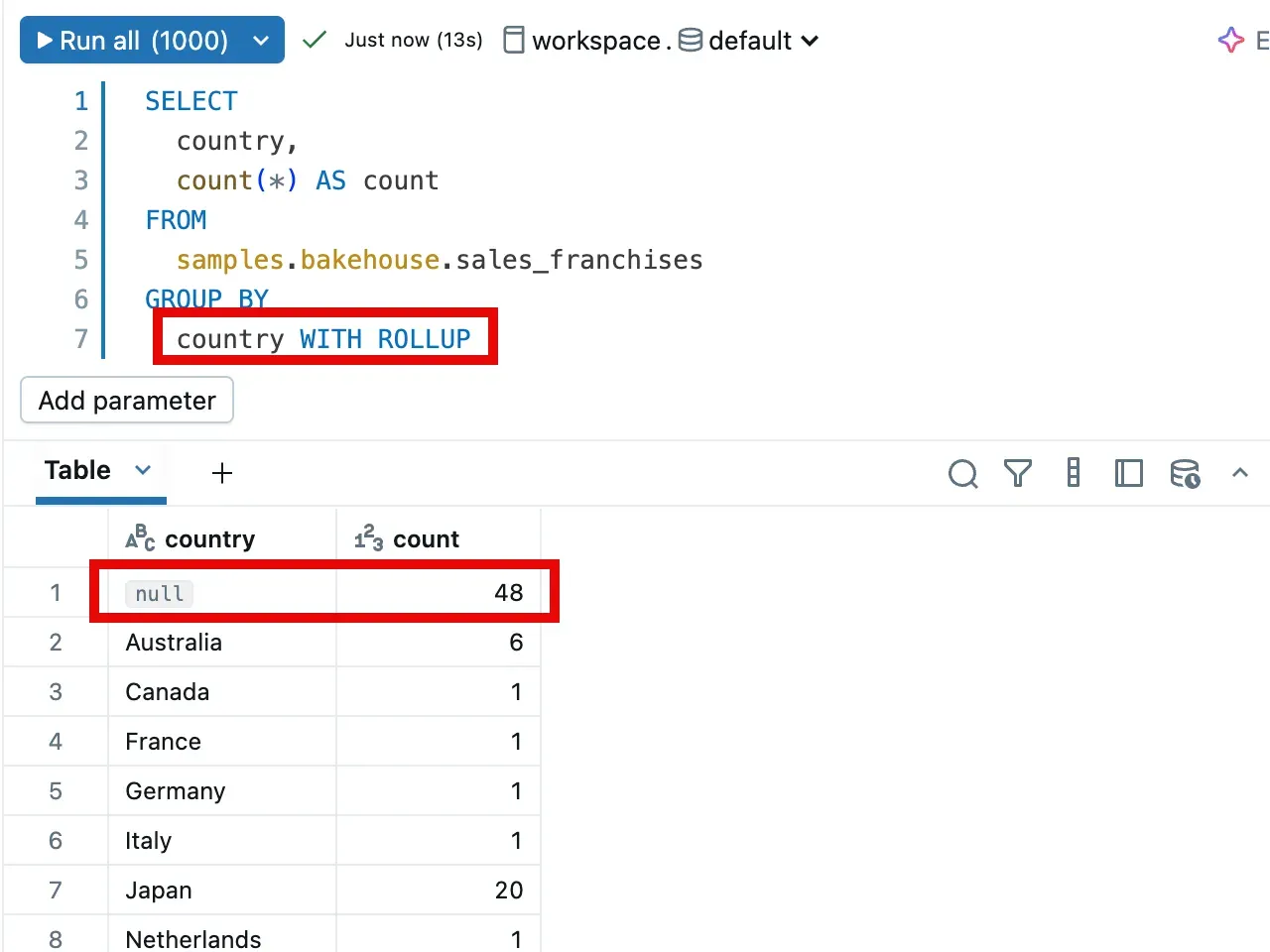 Image for the post SQL Rollup