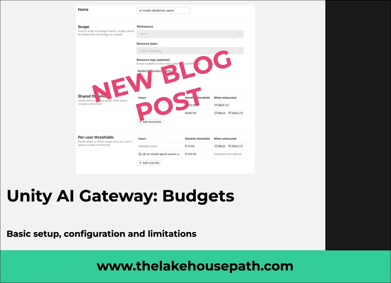 Image for the post The Lakehouse Path - Unity AI Gateway: Budgets
